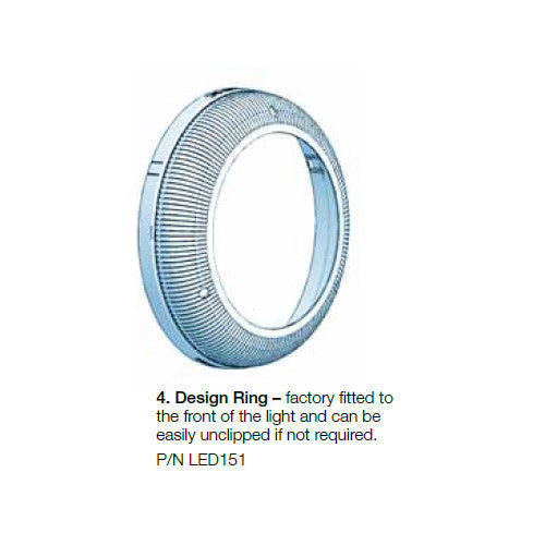 Design Ring - Poolshop.com.au Design Ring - Poolshop.com.au